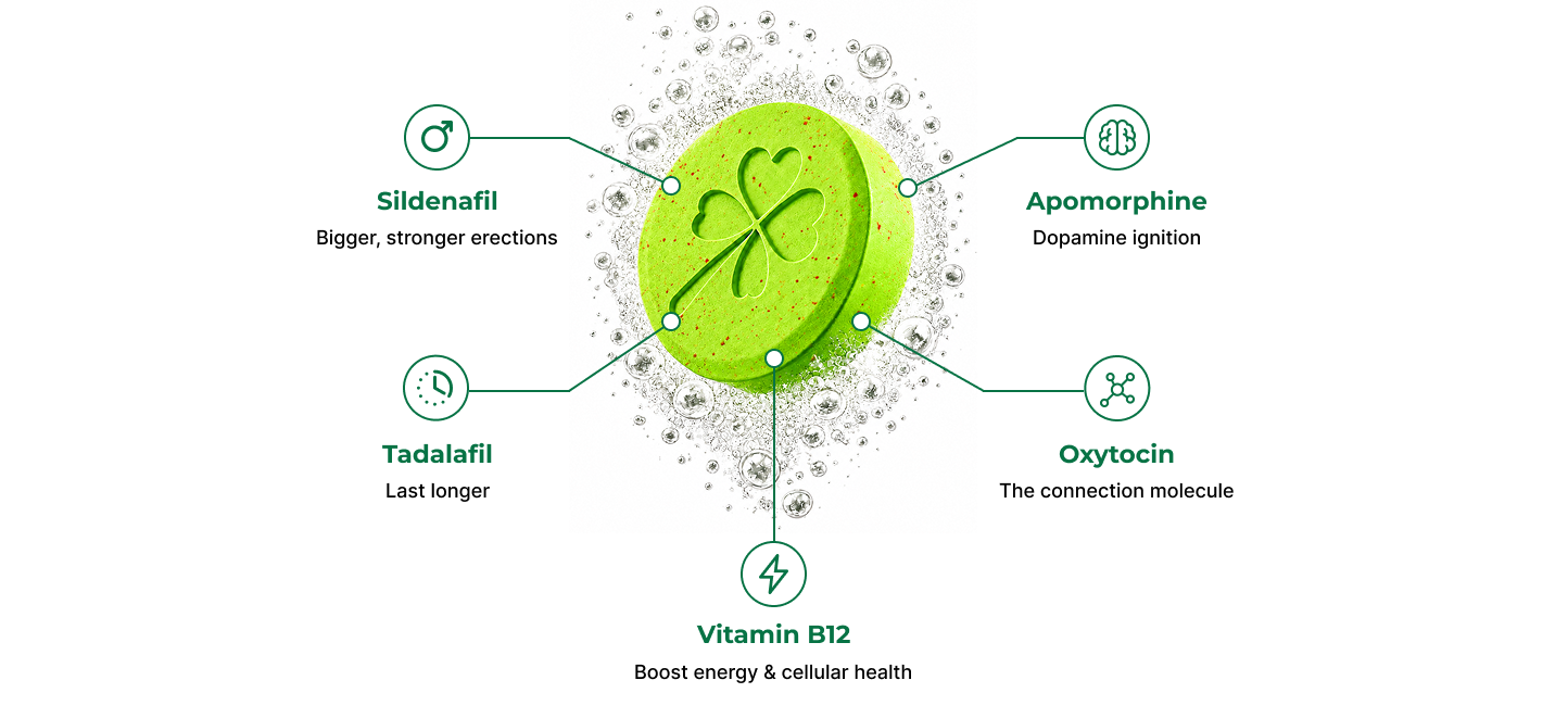 Product pill bottle image